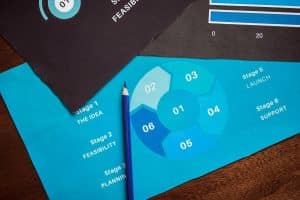 La nuova normalità delle imprese: audit, certificazioni e manutenzione dei sistemi di gestione